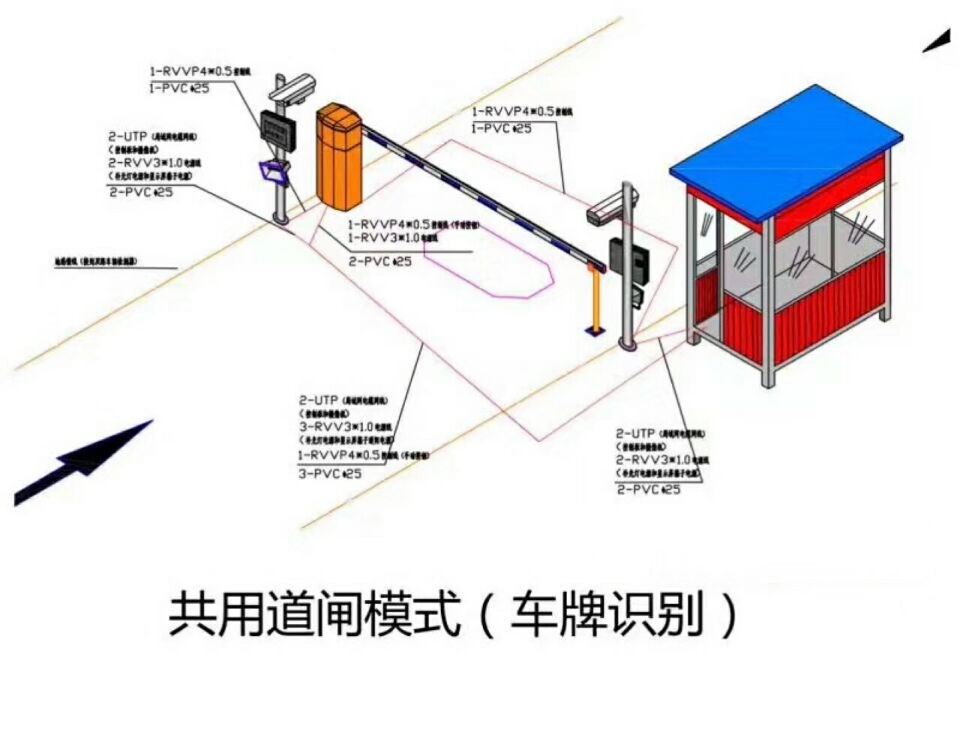 九江开发区单通道车牌识别系统施工